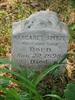 Margaret Spitzer