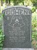 Cohen